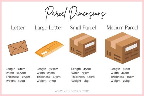 hermes parcel sizes and weights|how to weigh a parcel.